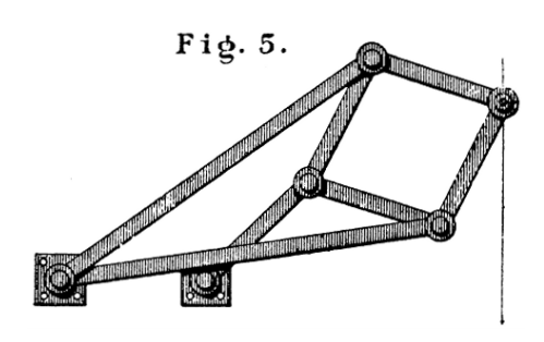inverseur